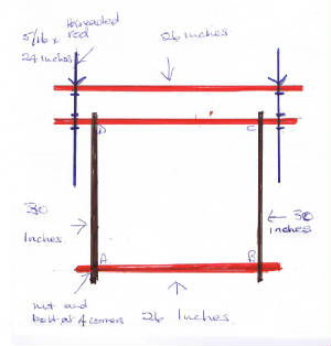 mapucheloomdiagram.jpg