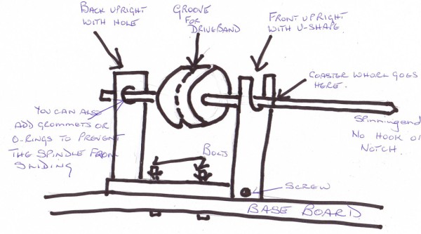 electricspindlesetupsmall.jpg